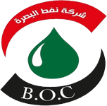 Basra Oil Company